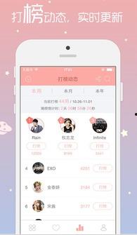 韩娱八卦爆料最新消息,某当红偶像恋情曝光，背后真相令人震惊！”