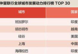邦泰爆料最新消息新闻